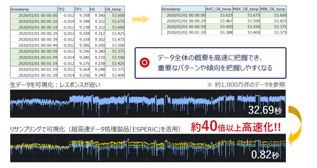 事例5